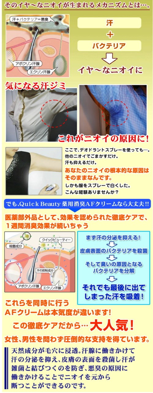 嫌なニオイが生まれるメカニズムとは